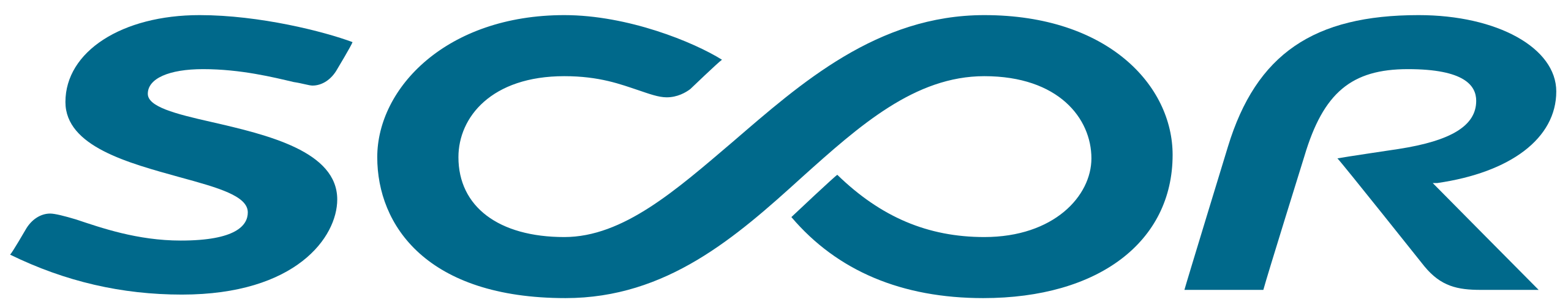 SCOR logo